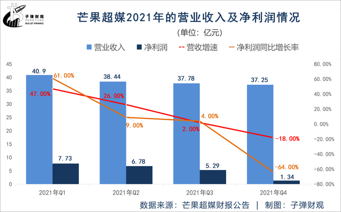 管家婆马报图今晚