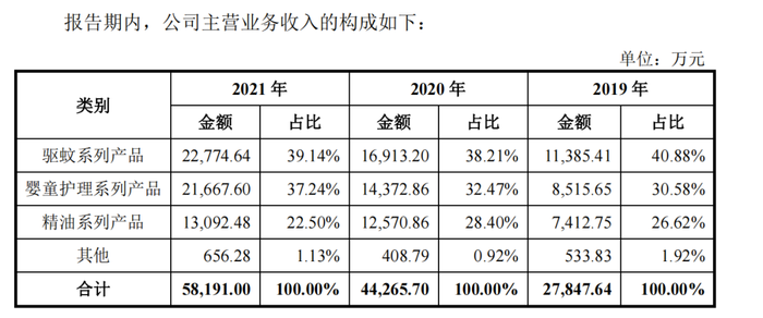 管家婆马报图今晚