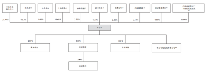 管家婆马报图今晚