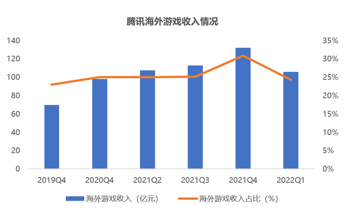 管家婆马报图今晚