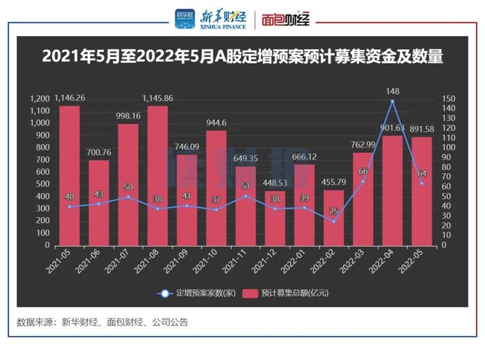 管家婆马报图今晚