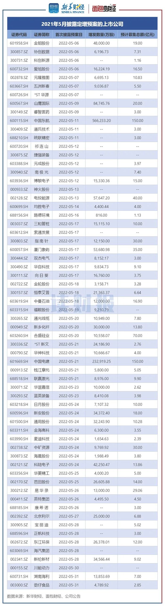 管家婆马报图今晚