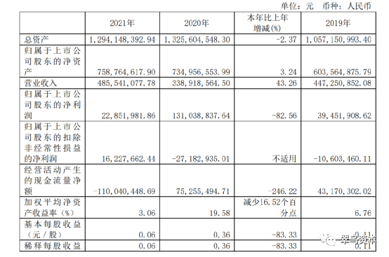 管家婆马报图今晚