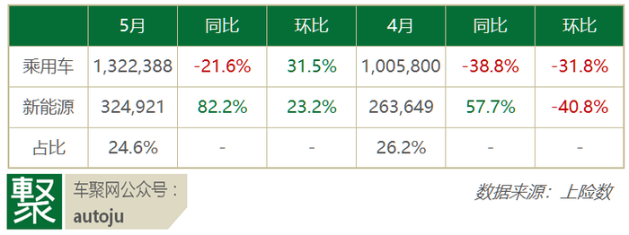 管家婆马报图今晚