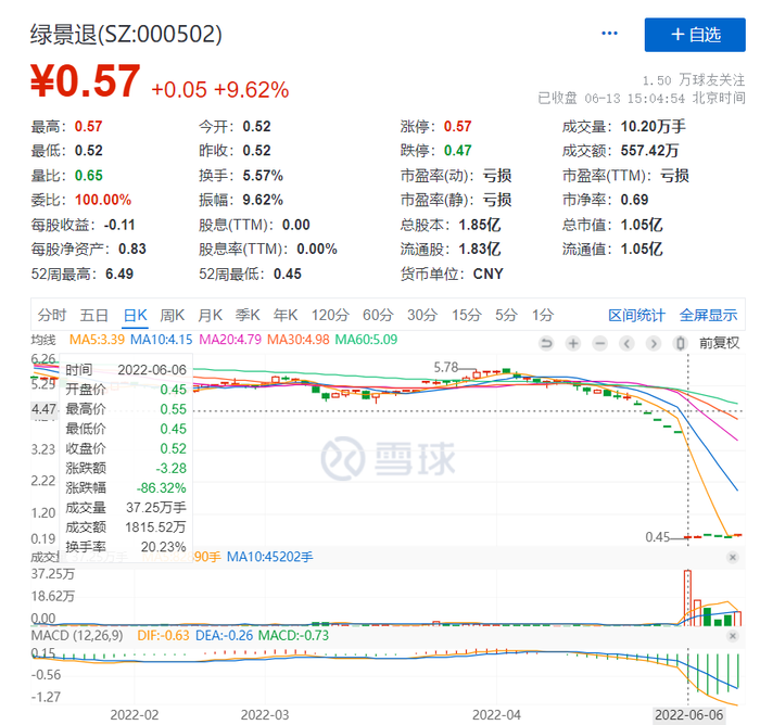 管家婆马报图今晚