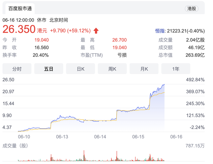 管家婆马报图今晚