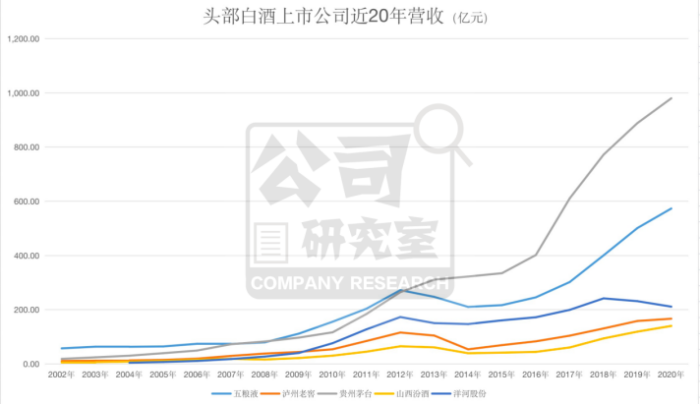 管家婆马报图今晚