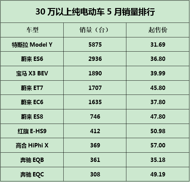 管家婆马报图今晚