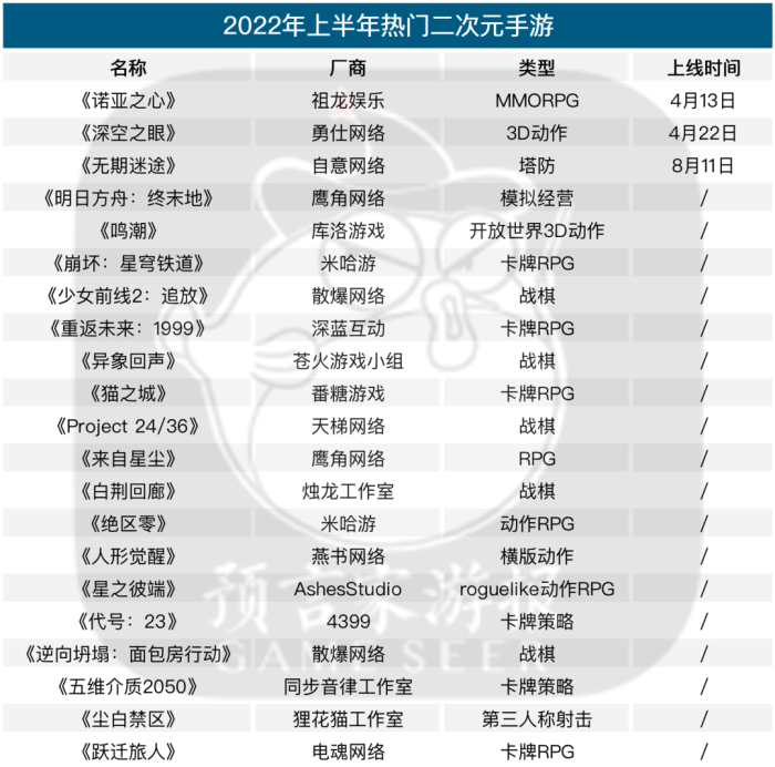 管家婆马报图今晚