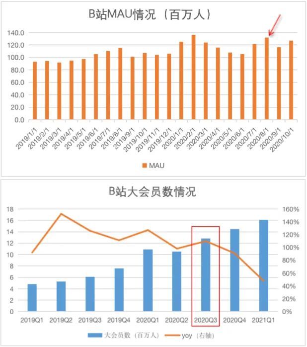 管家婆马报图今晚