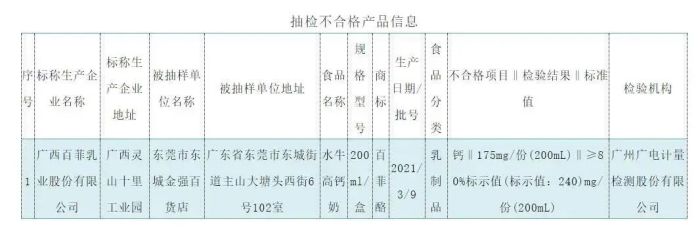 管家婆马报图今晚