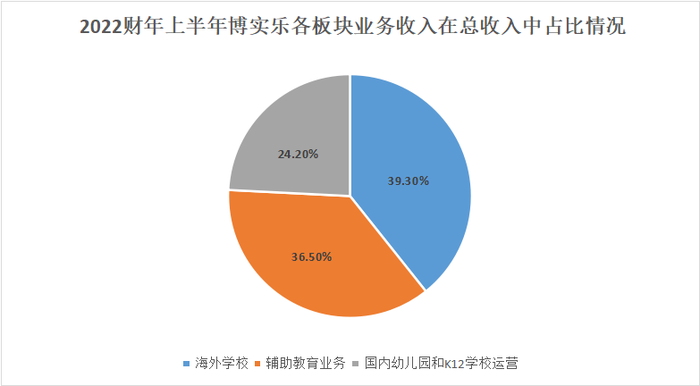 管家婆马报图今晚