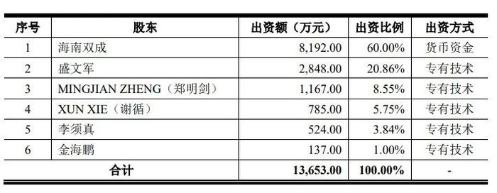 管家婆马报图今晚