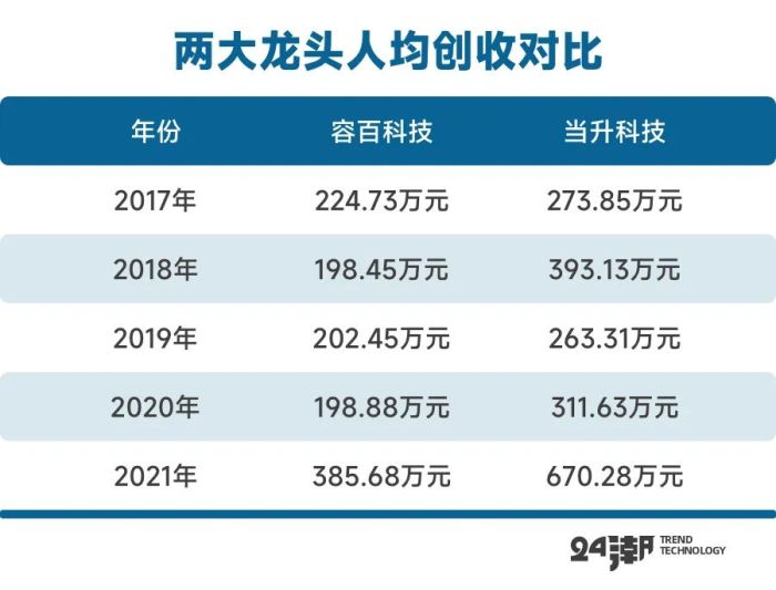 管家婆马报图今晚