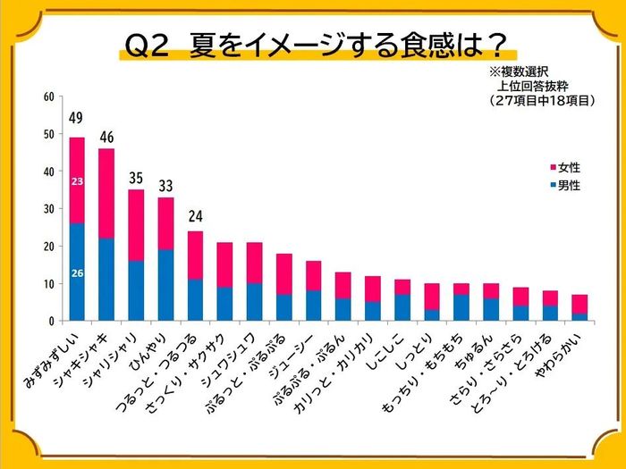 管家婆马报图今晚