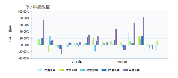 管家婆马报图今晚