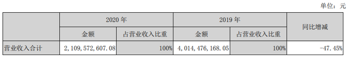 管家婆马报图今晚