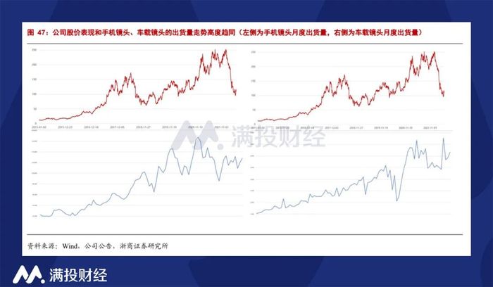 管家婆马报图今晚