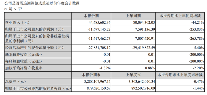 管家婆马报图今晚