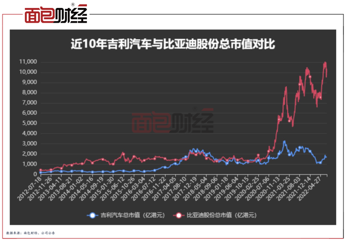 管家婆马报图今晚