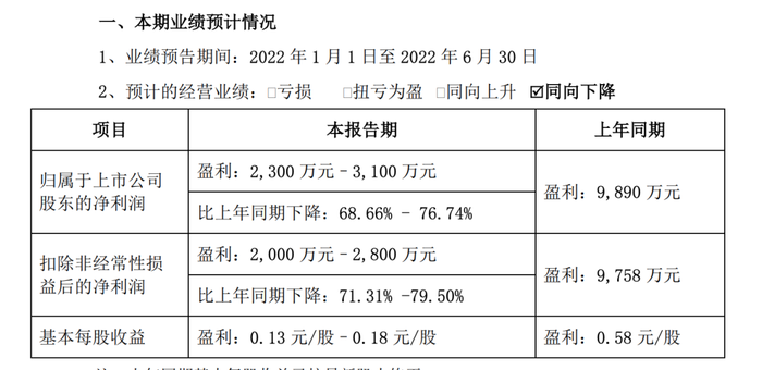 管家婆马报图今晚