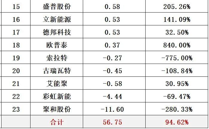 管家婆马报图今晚