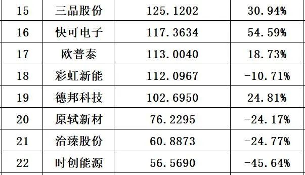 管家婆马报图今晚