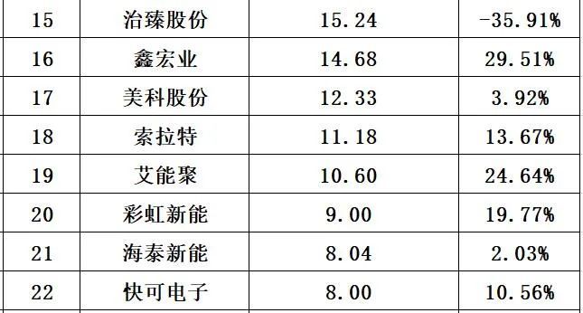 管家婆马报图今晚