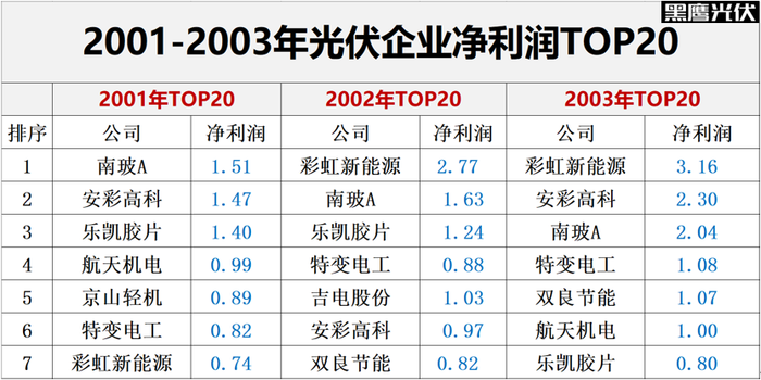 管家婆马报图今晚