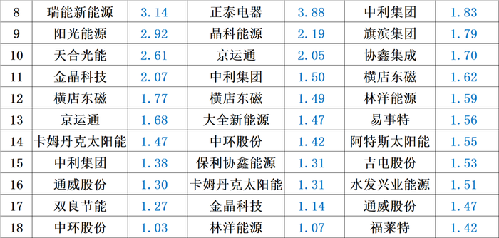 管家婆马报图今晚