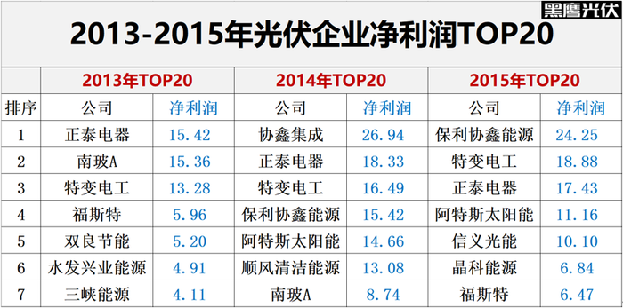 管家婆马报图今晚