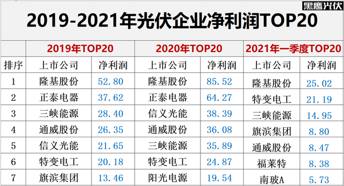 管家婆马报图今晚