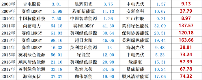 管家婆马报图今晚