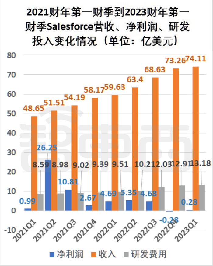 管家婆马报图今晚