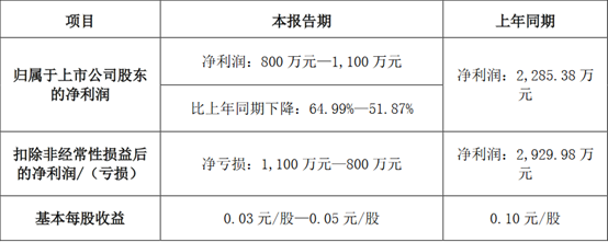 管家婆马报图今晚