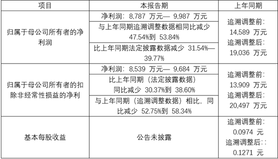 管家婆马报图今晚