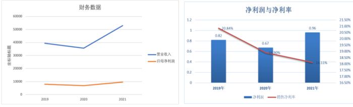 管家婆马报图今晚