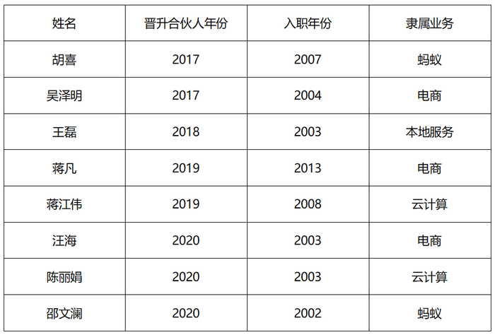 管家婆马报图今晚