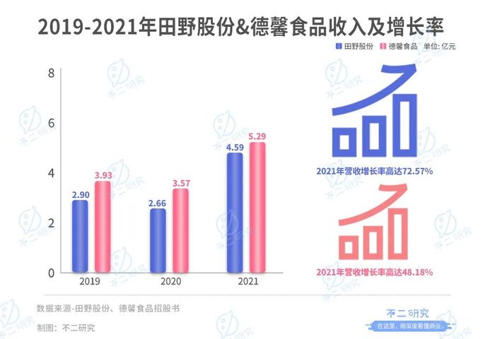 管家婆马报图今晚