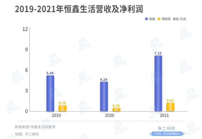 管家婆马报图今晚