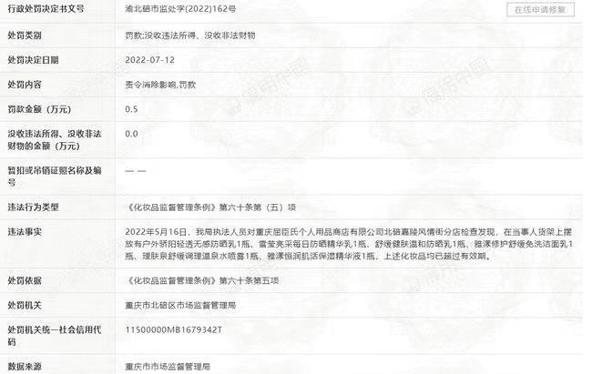 博鱼-销售多款过期化妆品，屈臣氏重庆一门店被处罚