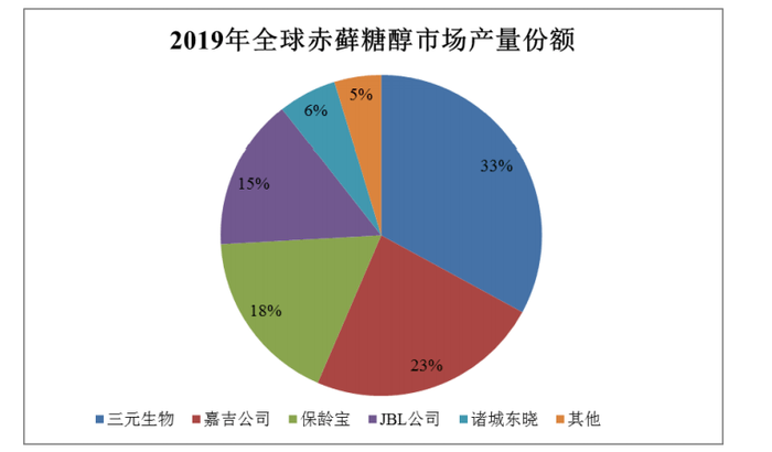 管家婆马报图今晚