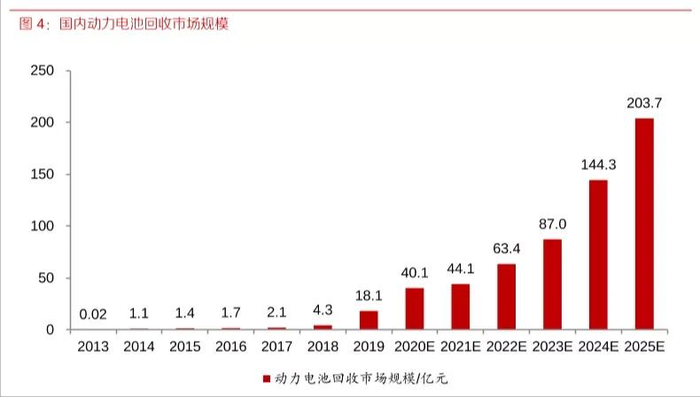 管家婆马报图今晚