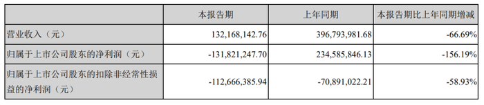 管家婆马报图今晚