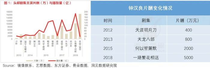 管家婆马报图今晚