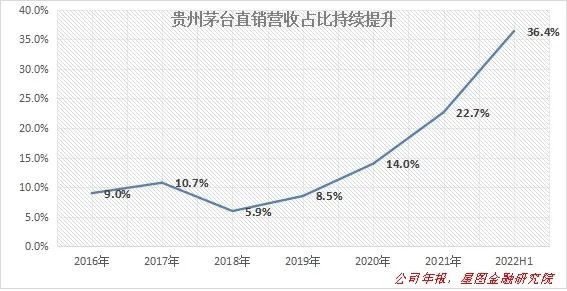 管家婆马报图今晚