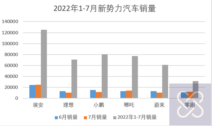 管家婆马报图今晚