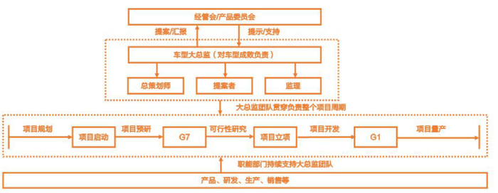 管家婆马报图今晚