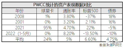 管家婆马报图今晚