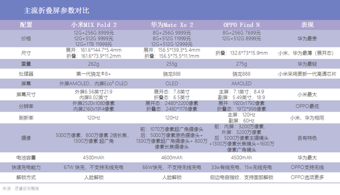 管家婆马报图今晚